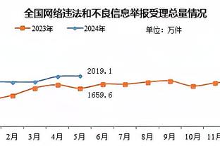 kaiyun平台app网站下载截图2